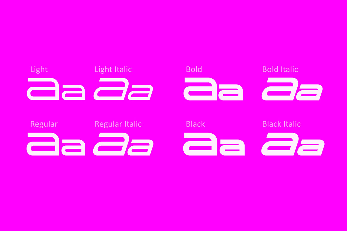 orbitron font dafont orbitron font dafont