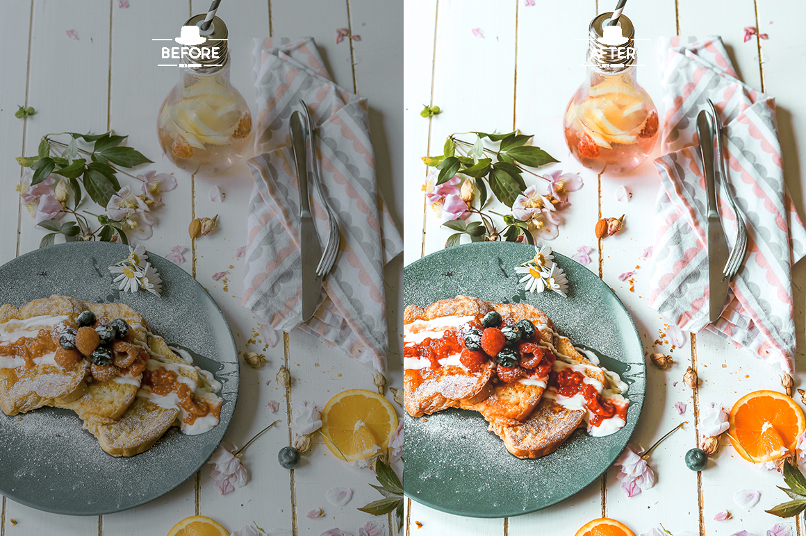 Food Lightroom Presets on Yellow Images Creative Store