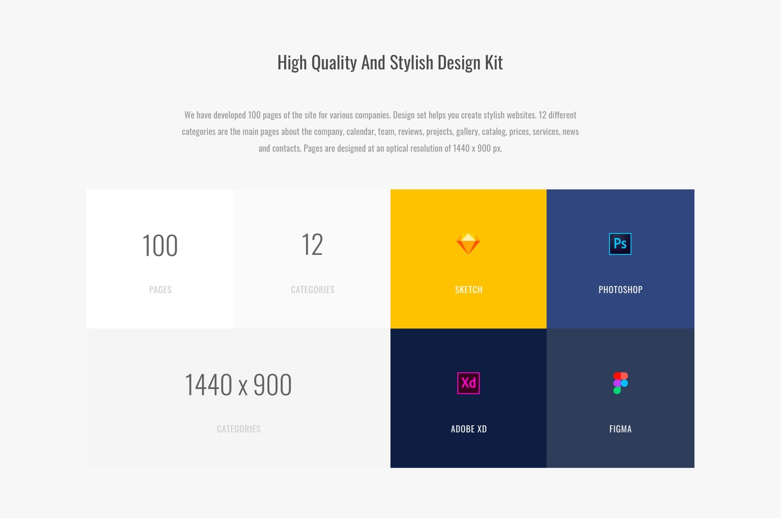 Download Section Desing Kit 100 Pages For Sketch Psd Figma Adobe Xd In Creative Store On Yellow Images Creative Store Yellowimages Mockups